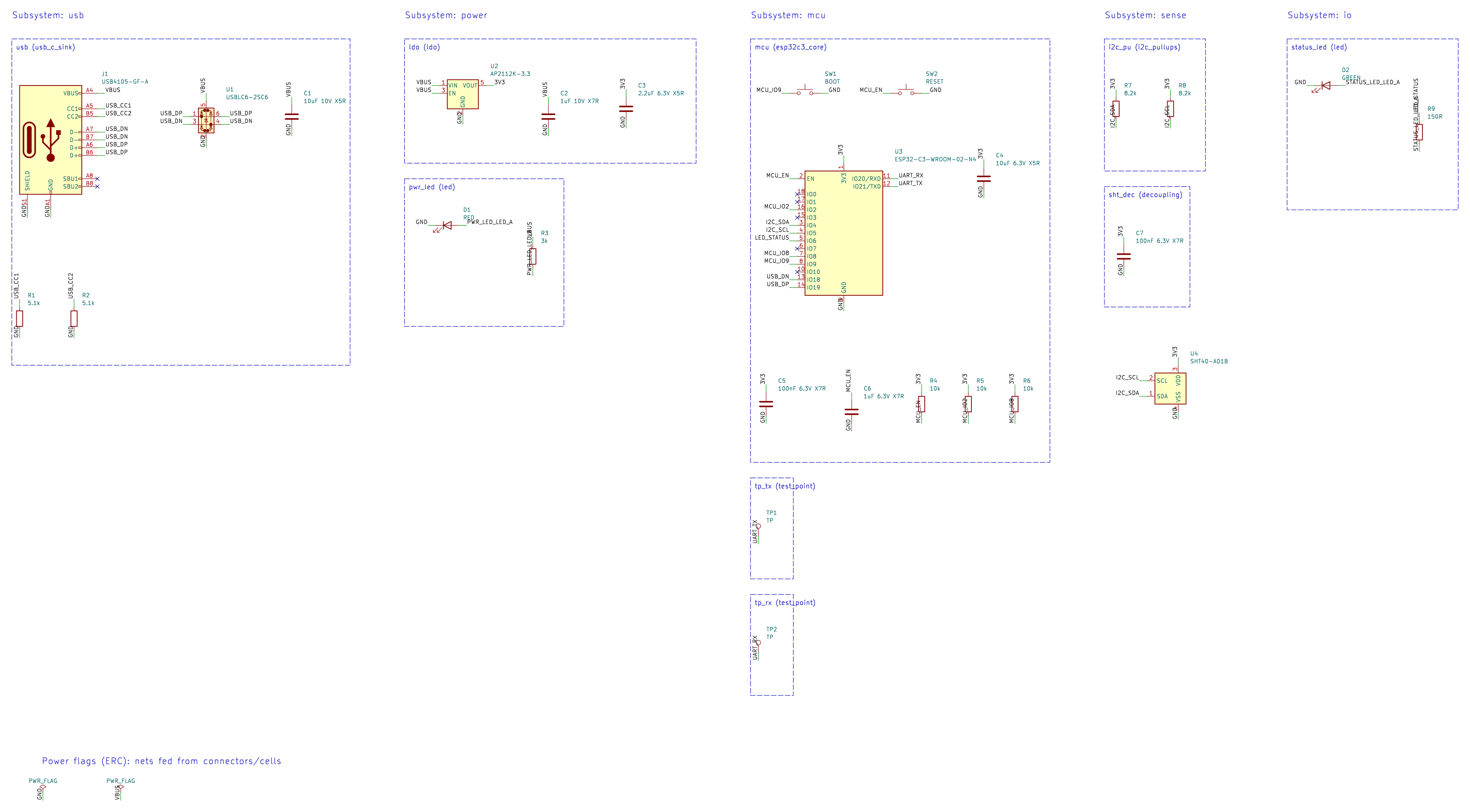 Generated ESP32-C3 and SHT40 schematic for OHM-0001